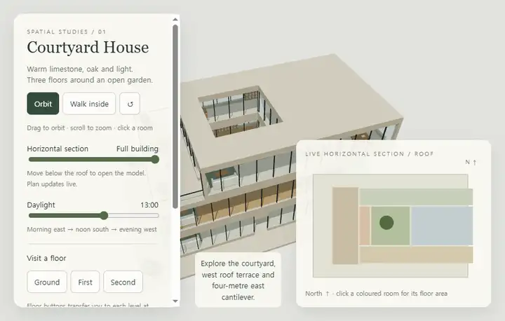 An animated clip of the Astra model rotating slowly while a horizontal section descends through it, opening the storeys one by one, with a live plan panel updating alongside