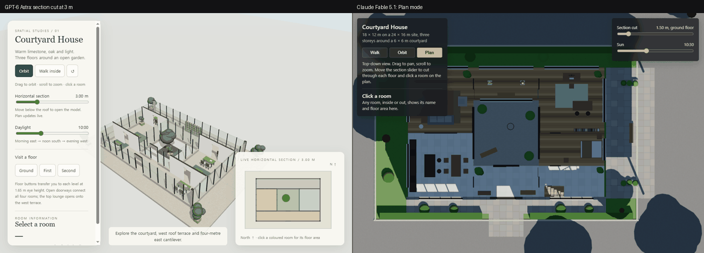 Two screenshots side by side. Left, Astra with the section cut at 3 metres, the building opened up and a live horizontal section panel at bottom right. Right, Fable in Plan mode, a top-down floor plan showing furniture, flooring materials, planting, paving and the courtyard