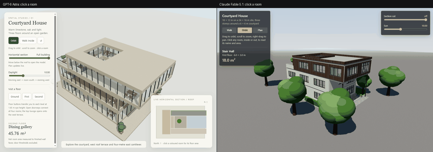 Two screenshots side by side showing room information panels. Left, Astra: SECOND FLOOR, Dining gallery, 45.76 square metres, with a note reading net room area measured to finished wall faces, door thresholds excluded. Right, Fable: Stair Hall, First floor, 6.0 by 3.0 m, 18.0 square metres