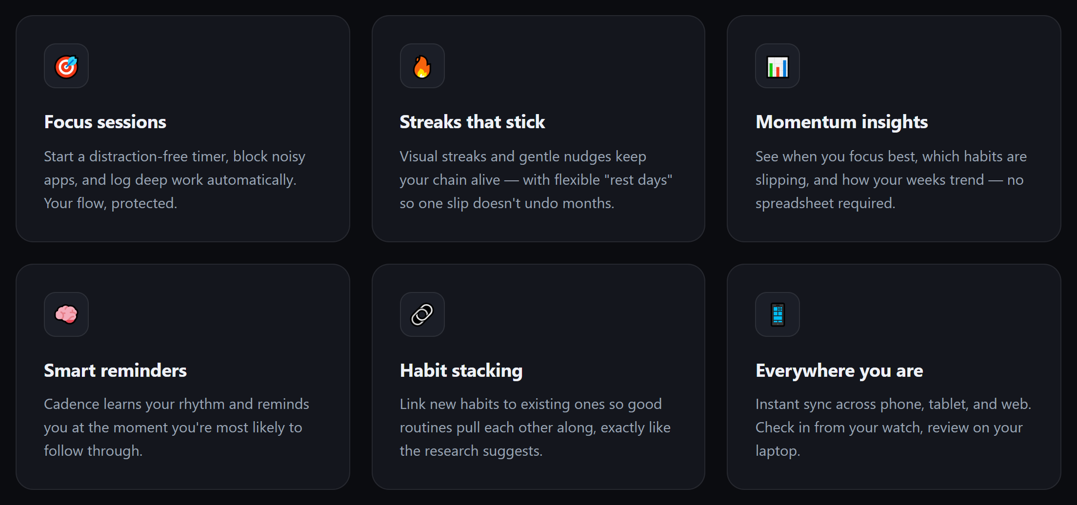The six-card feature grid: Focus sessions, Streaks that stick, Momentum insights, Smart reminders, Habit stacking, and Everywhere you are — each with an emoji icon and confident present-tense copy for features that were never built.