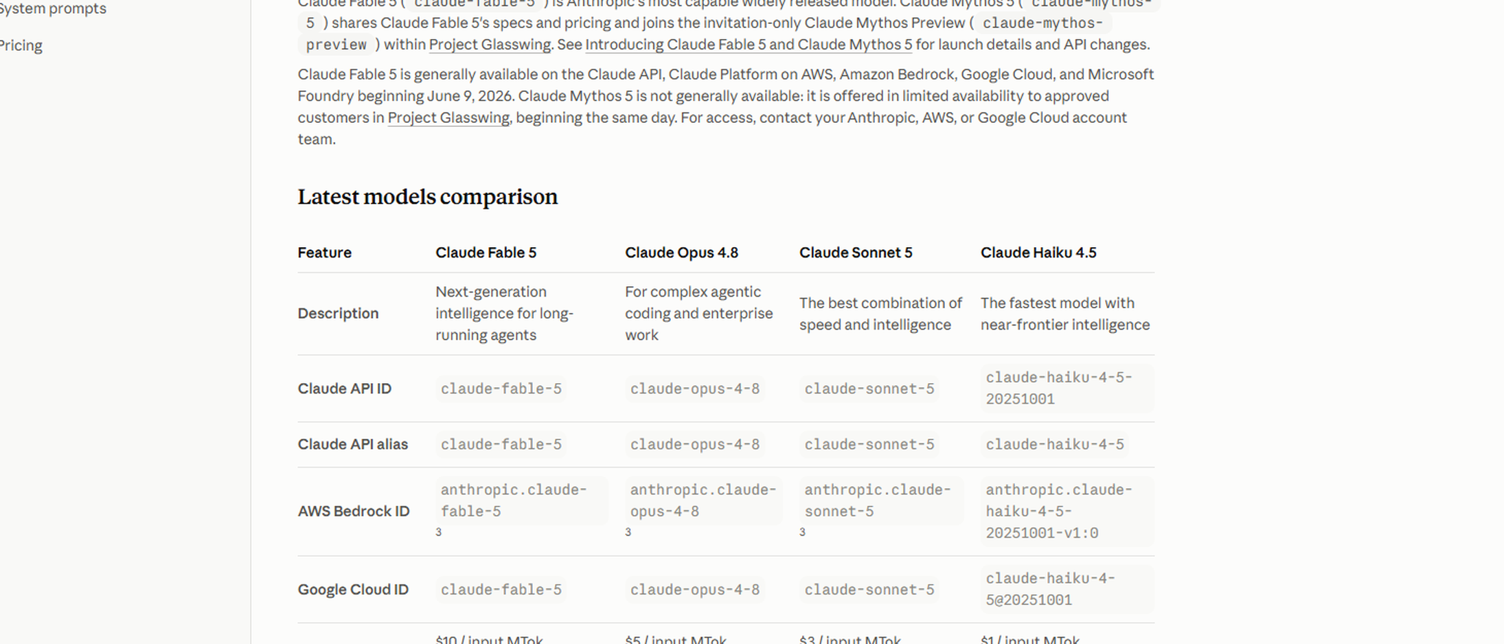 Anthropic's official model comparison table showing Claude Fable 5, Opus 4.8, Sonnet 5, and Haiku 4.5 with API IDs and descriptions