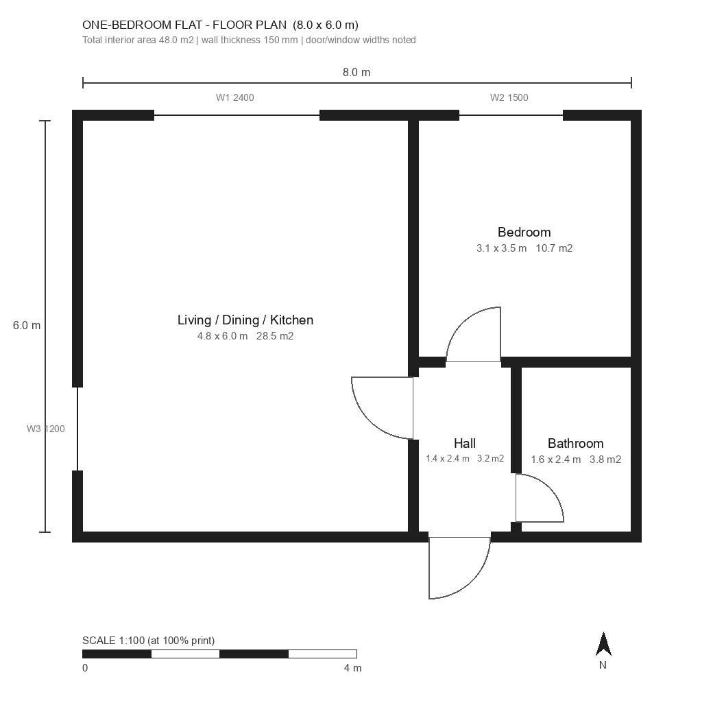 A clean architectural floor plan of a one-bedroom flat, 8.0 by 6.0 metres, with an open living dining kitchen on the left, a bedroom top right, a small hall and a bathroom bottom right, dimension lines on the top and left edges, window labels W1 2400, W2 1500 and W3 1200, a 1:100 scale bar and a north arrow