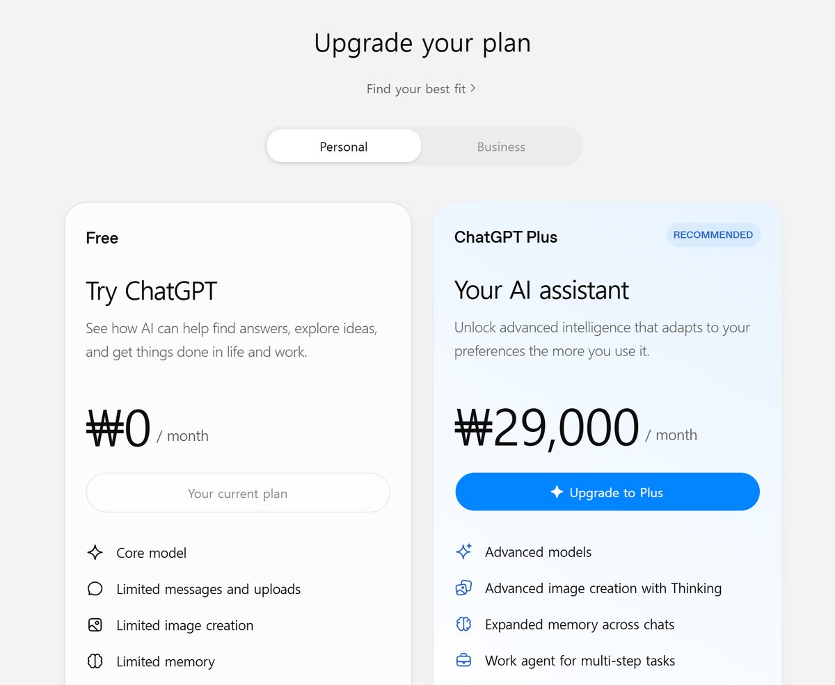 ChatGPT's Upgrade your plan dialog. The Free card is marked "Your current plan" at zero per month and lists Core model, Limited messages and uploads, Limited image creation, Limited memory. The ChatGPT Plus card beside it is marked Recommended and lists Advanced models and Advanced image creation with Thinking