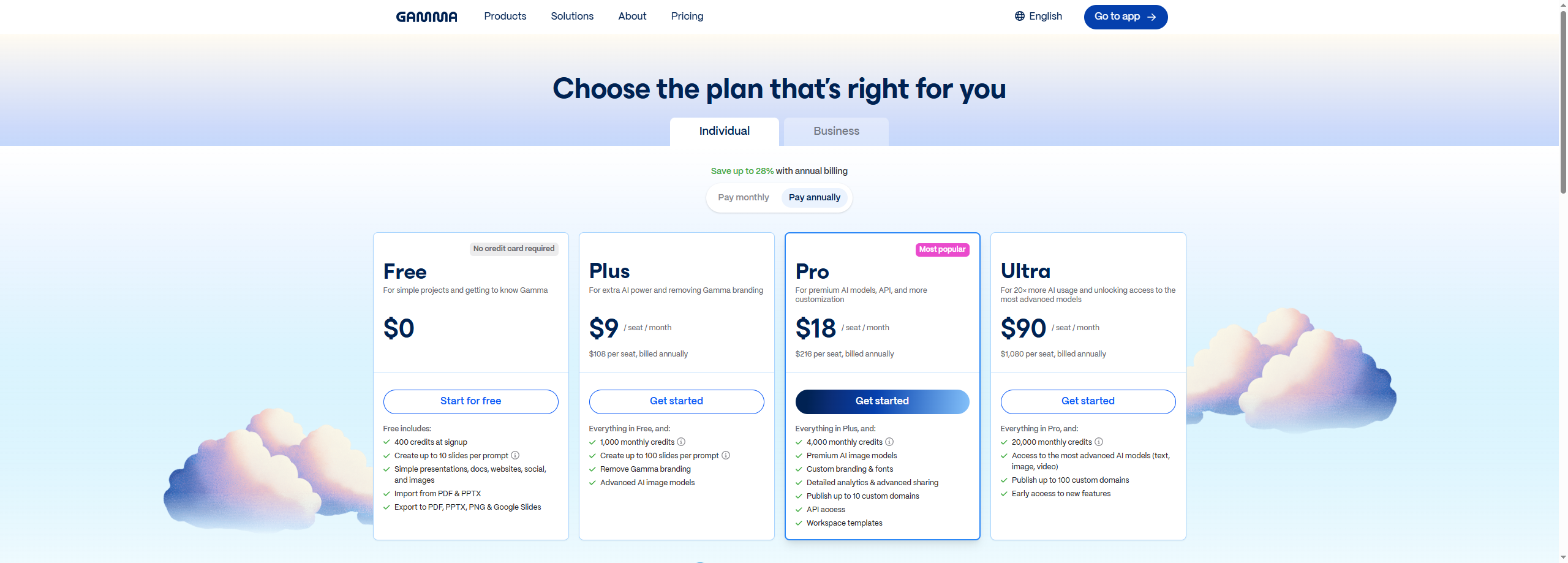 Gamma's pricing page as it stood on August 16, 2026, showing the Free, Plus and Pro tiers with their credit allowances and per-prompt slide limits