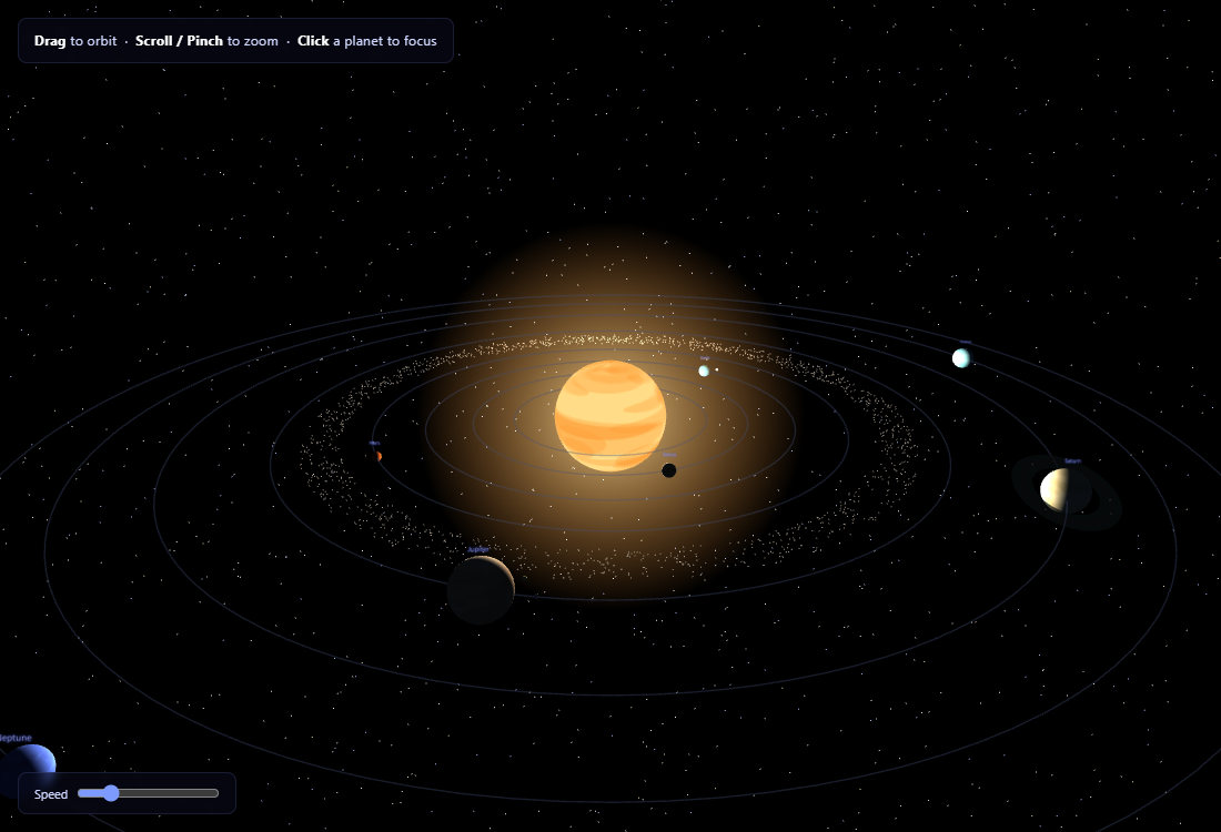 Claude's solar system: sun, labelled planets, orbit rings, asteroid belt, Saturn's rings, starfield