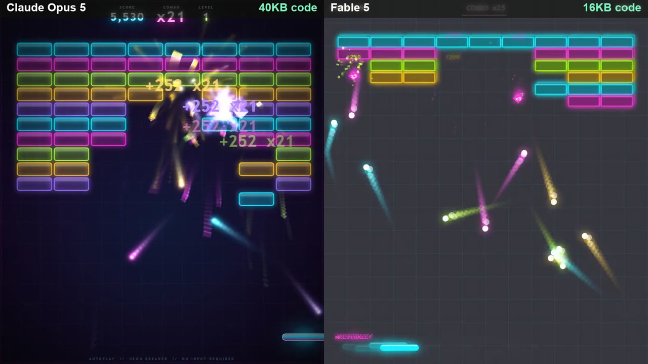 Side-by-side still from the test video: Claude Opus 5's brick-breaker on the left labeled 40KB code, with a full wall of neon bricks exploding, and Fable 5's on the right labeled 16KB code, with a screenful of balls on a mostly cleared board.