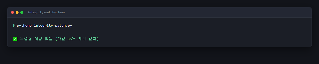Terminal output from integrity-watch.py showing 35 files with matching hashes.