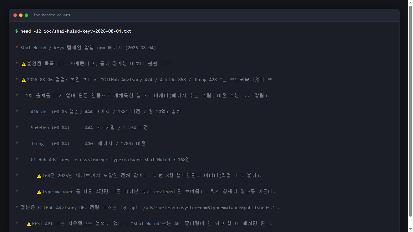 The corrected header comment of my indicator file, listing each source's figure with a quote-checked count.