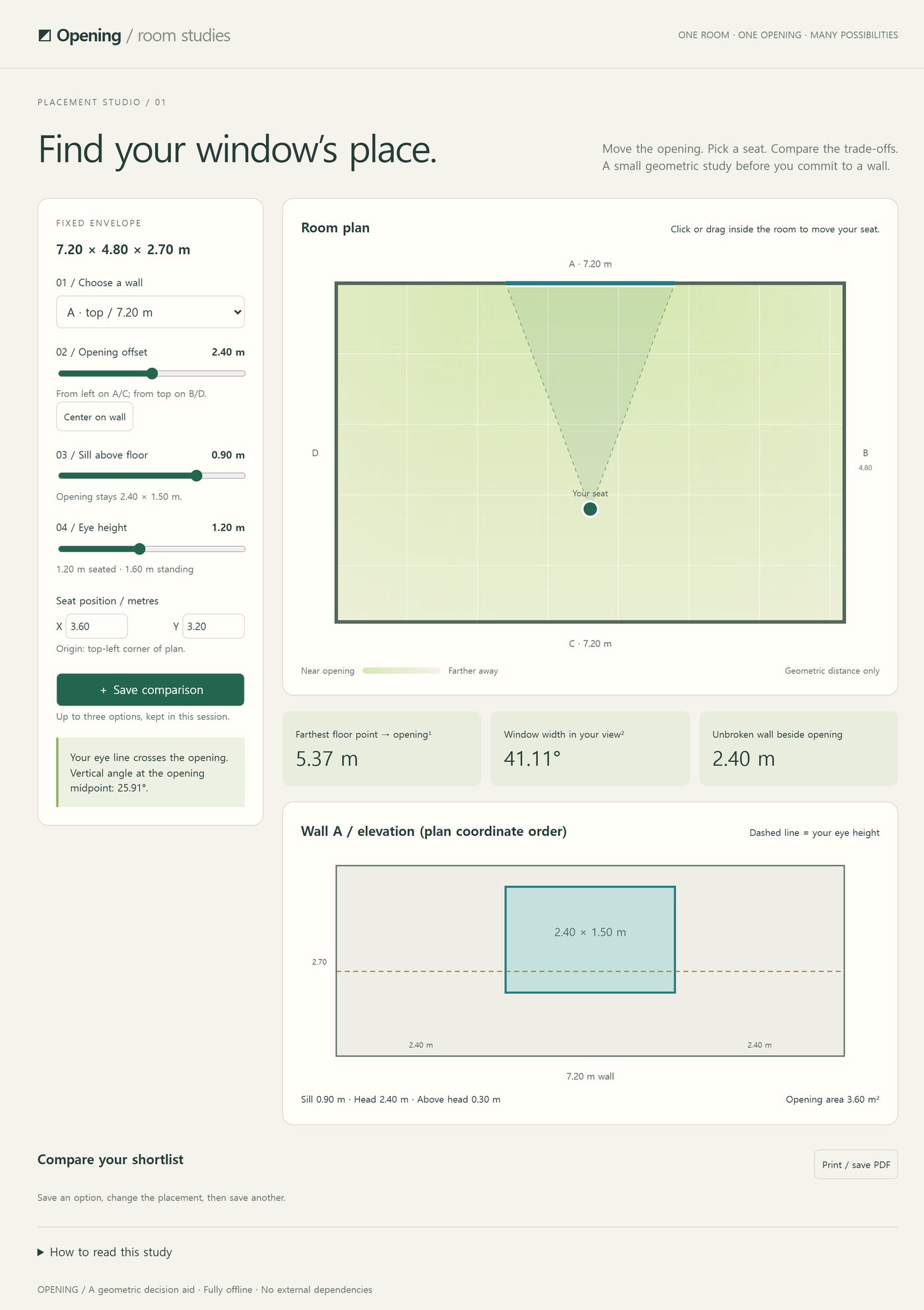 A generated page headed Find your window's place. A room plan shows a seat marker with a view cone opening toward the window on wall A. Three figures below read: farthest floor point to opening 5.37 metres, window width in your view 41.11 degrees, unbroken wall beside opening 2.40 metres. Underneath is a dimensioned elevation of wall A showing the 2.40 by 1.50 metre opening with sill 0.90 and head 2.40